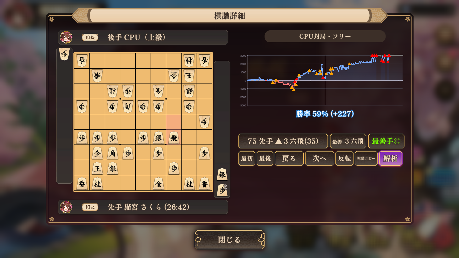 棋桜 - 本格将棋 -の棋譜詳細と評価値を確認する画面